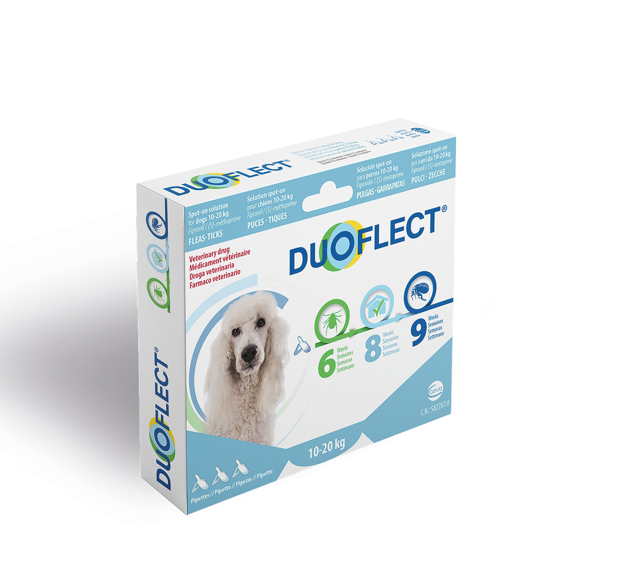 Ceva Salute Animale - Duoflect