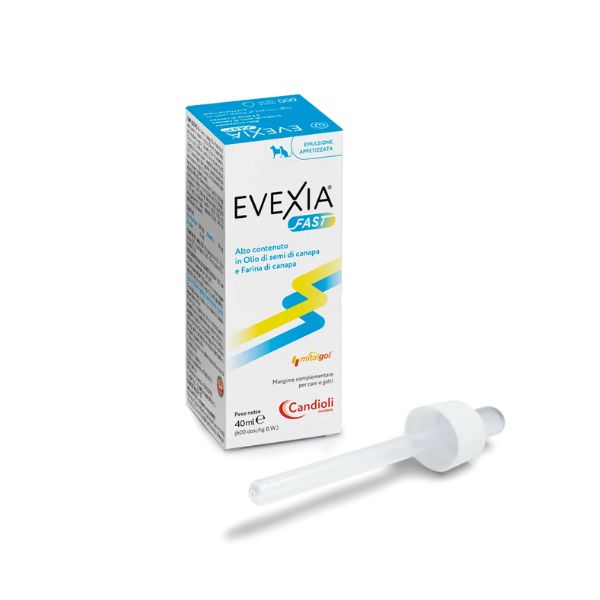 Candioli - Evexia Fast gocce