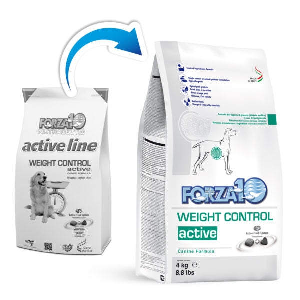 Forza10 - Weight Control Active