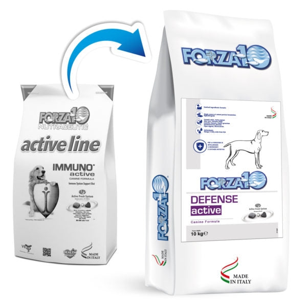 Forza10 - Defense Active