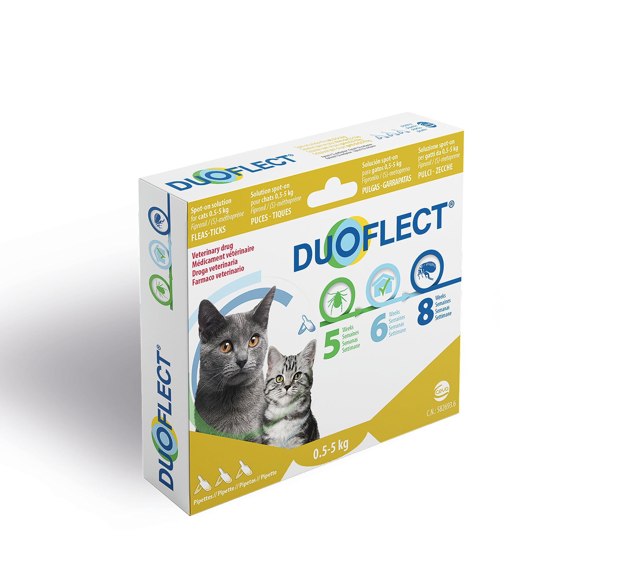 Ceva Salute Animale - Duoflect